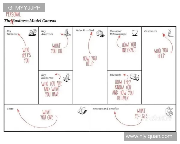 重庆网球队在欧锦赛中的技术表现分析与点评